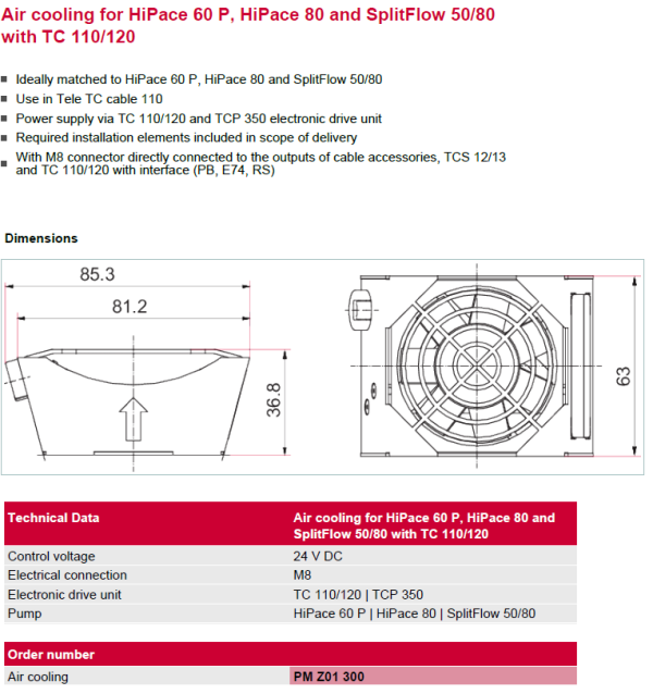 quat-PM-Z01-300-tskt quat-PM-Z01-300-tskt