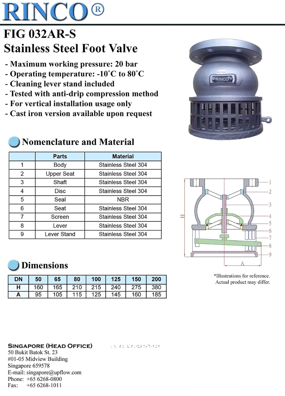 Cataloge chi tiết sản phẩm Rọ bơm Inox RINCO FIG 032AR-S