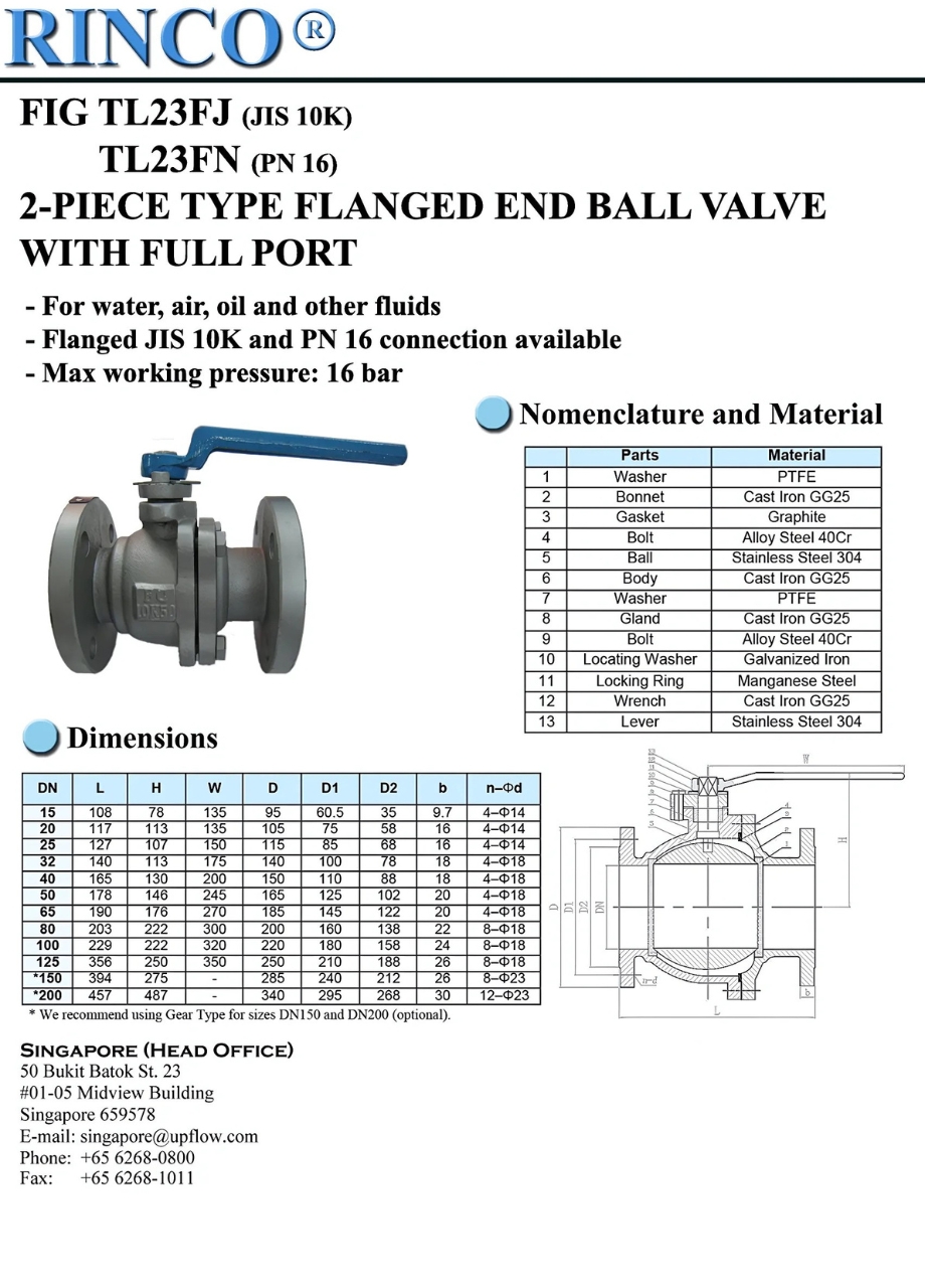 Cataloge chi tiết sản phẩm Van bi RINCO TL23FJTL23FN