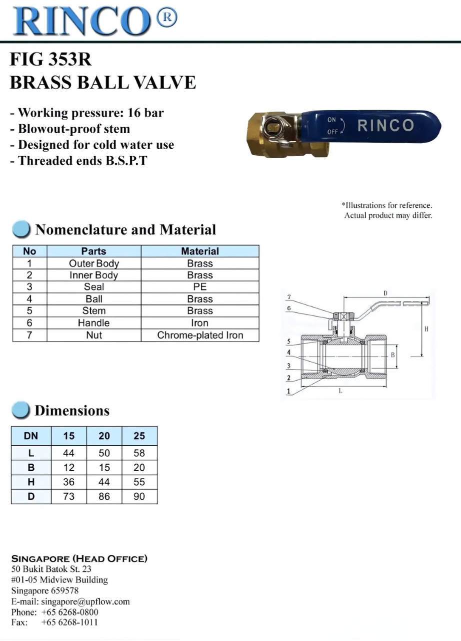 Cataloge chi tiết sản phẩm Van bi đồng Rinco FIG 353R