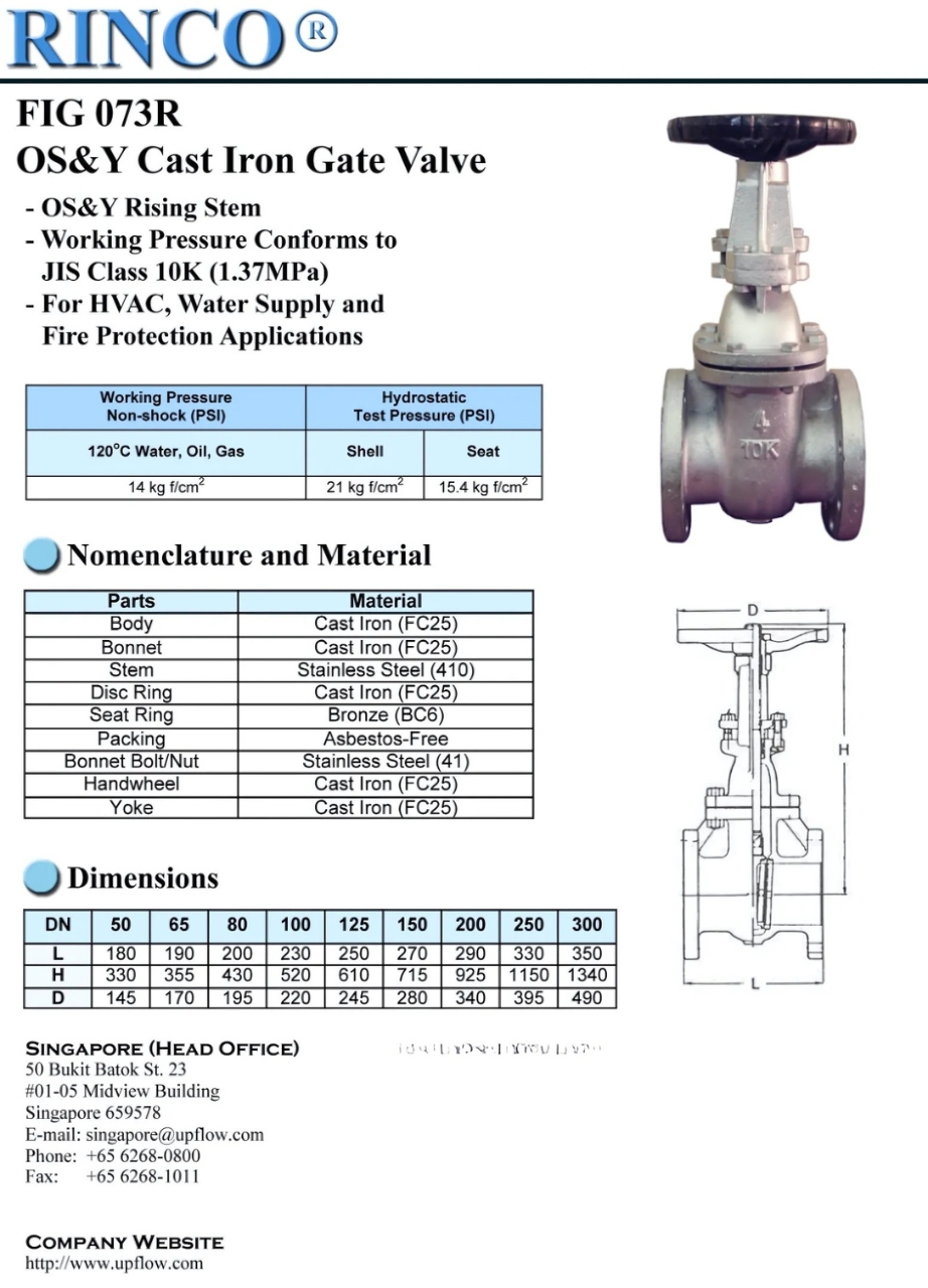 Cataloge chi tiết sản phẩm Van cổng gang RINCO FIG 073R