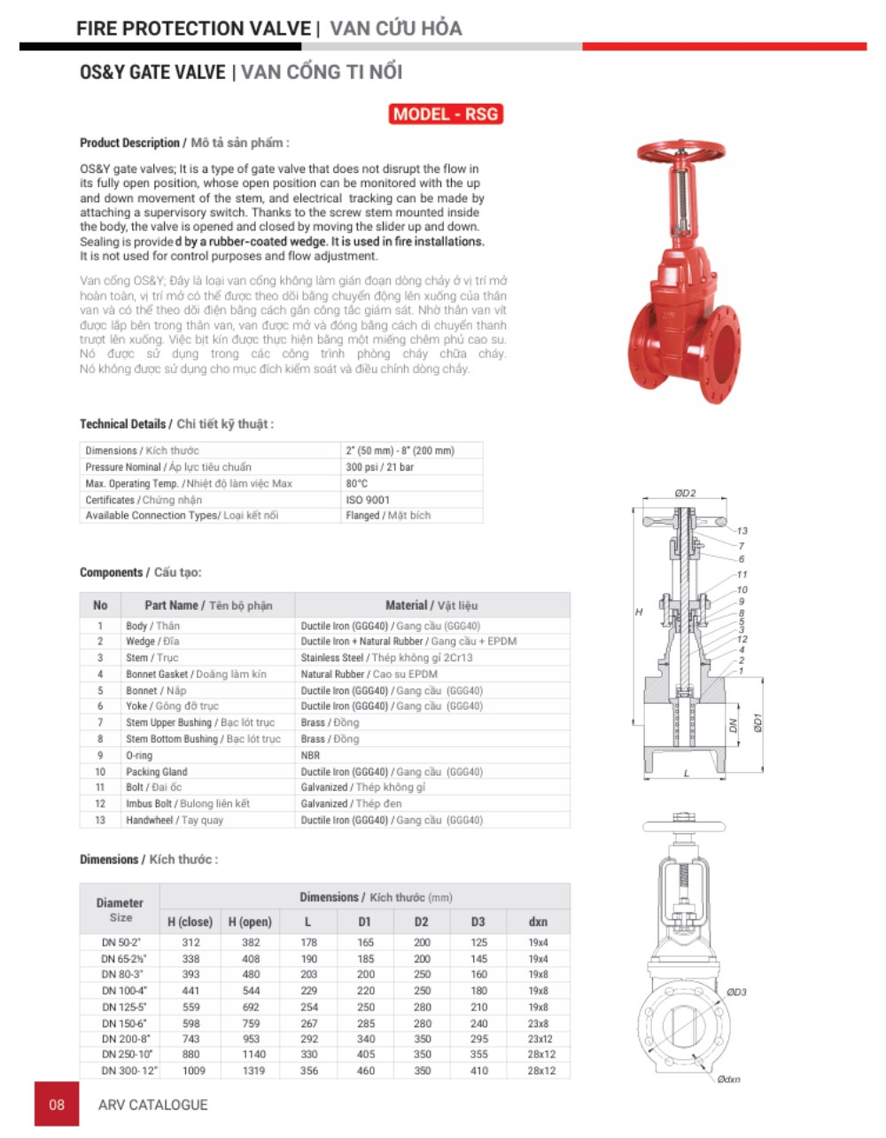 Cataloge của sản phẩm Van cổng ty nổi ARV Model RSG