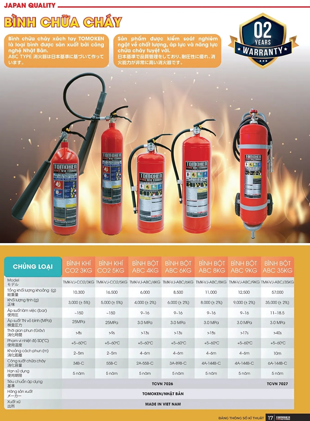 Cataloge của sản phẩm bình chữa cháy TOMOKEN