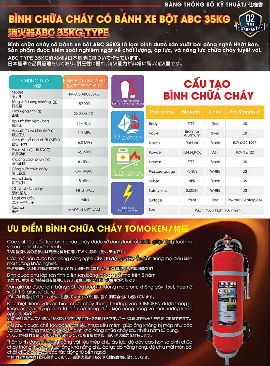Cataloge của sản phẩm bình chữa cháy Tomoken có bánh xe bột ABC 35kg