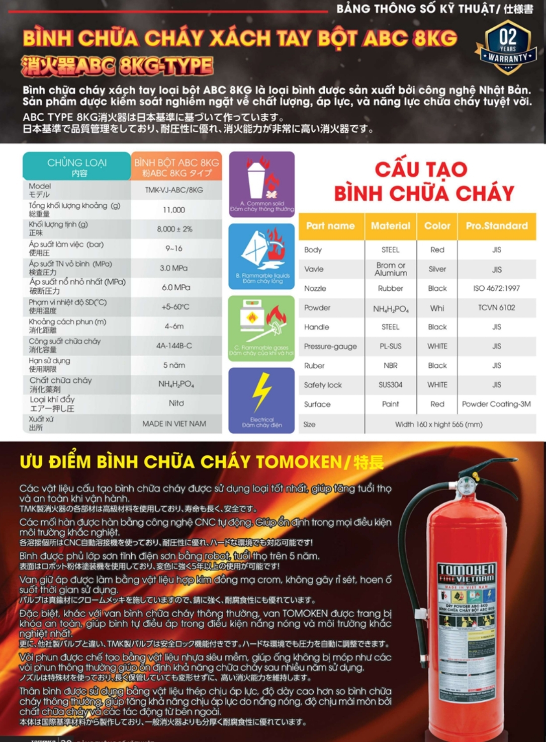 Cataloge của sản phẩm bình chữa cháy Tomoken xách tay bột ABC 8kg
