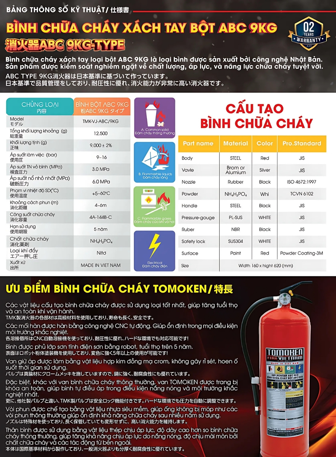 Cataloge của sản phẩm bình chữa cháy Tomoken xách tay bột ABC 9kg