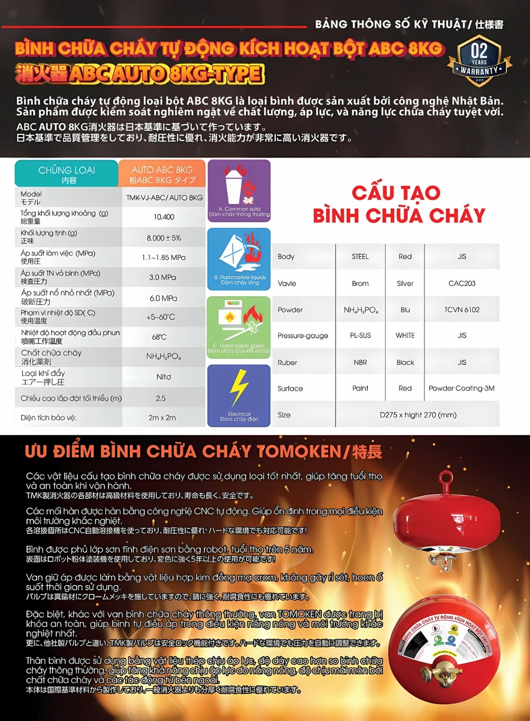 Cataloge của sản phẩm bình chữa cháy tự động bột ABC 8kg Tomoken
