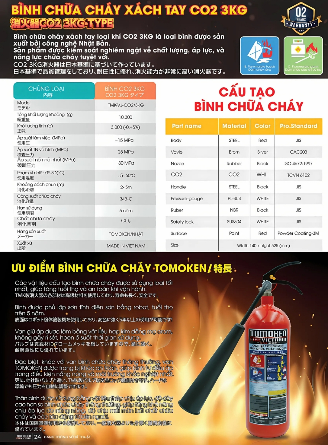 Cataloge của sản phẩm bình chữa cháy xách tay CO2 3kg Tomoken
