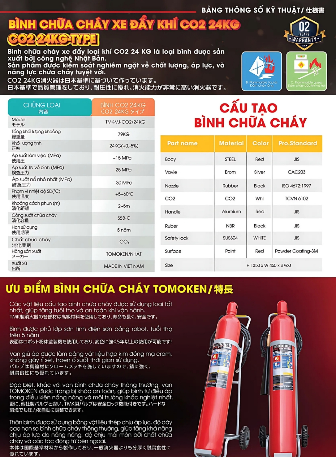 Cataloge của sản phẩm bình chữa cháy xe đẩy CO2 24kg Tomoken