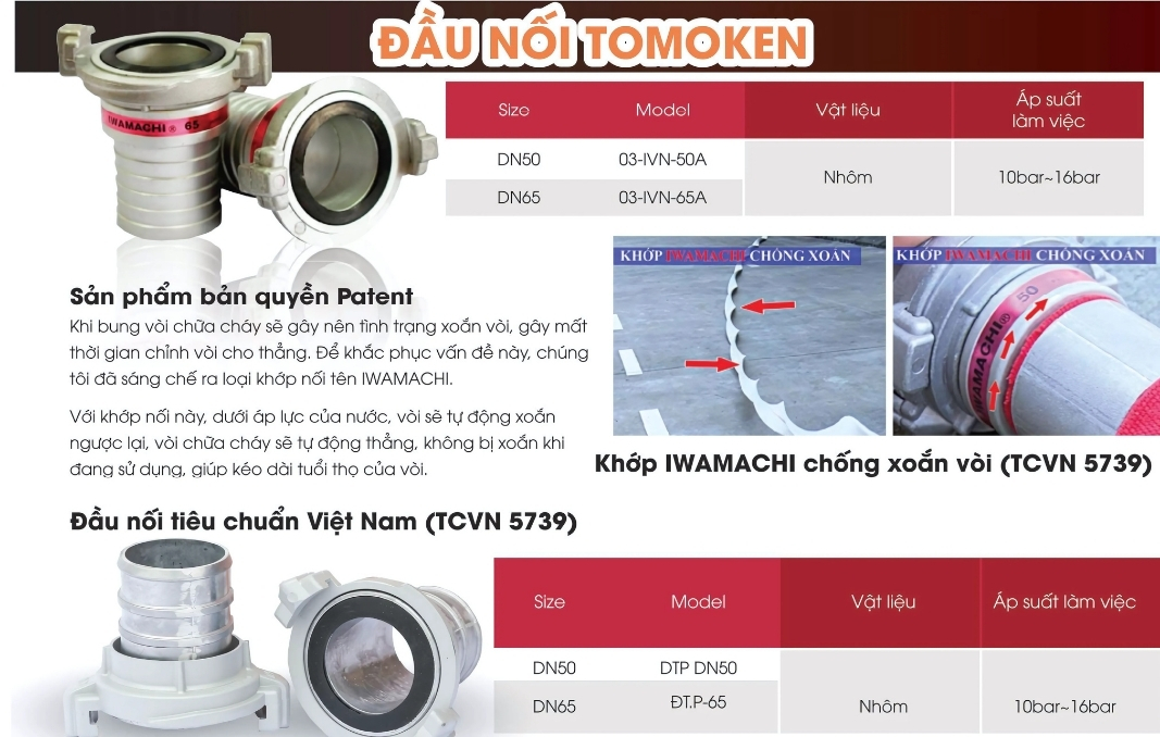 Cataloge của sản phẩm đầu nối Tomoken