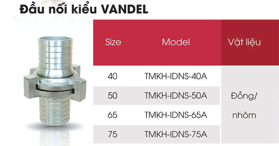 Cataloge của sản phẩm đầu nối chữa cháy kiểu VANDEL