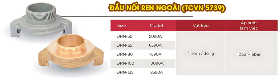 Cataloge của sản phẩm đầu nối chữa cháy ren ngoài TCVN 5739