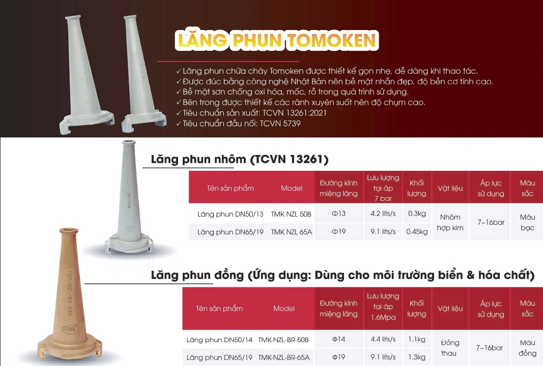 Cataloge của sản phẩm lăng phun Tomoken