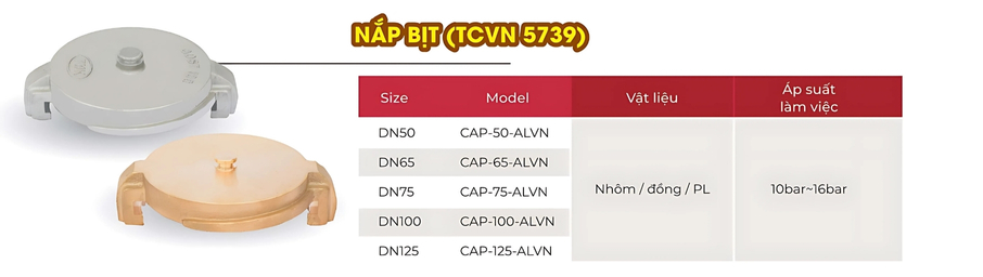 Cataloge của sản phẩm nắp bịt TCVN 5739