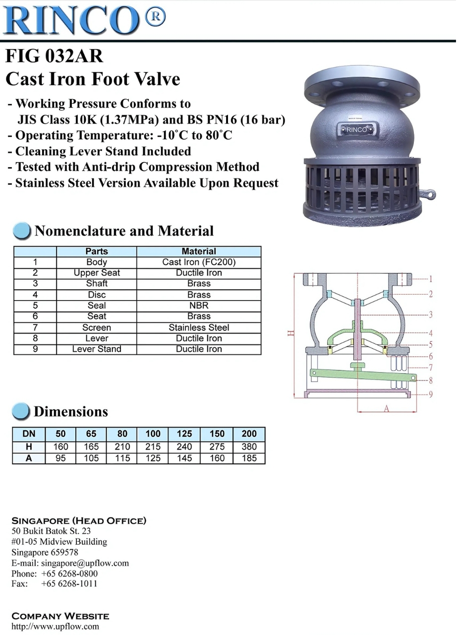 Cataloge chi tiết sản phẩm rọ bơm gang RINCO FIG 032AR