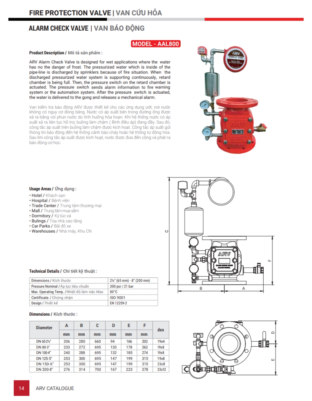 Cataloge của sản phẩm van báo động ARV Model AAL800