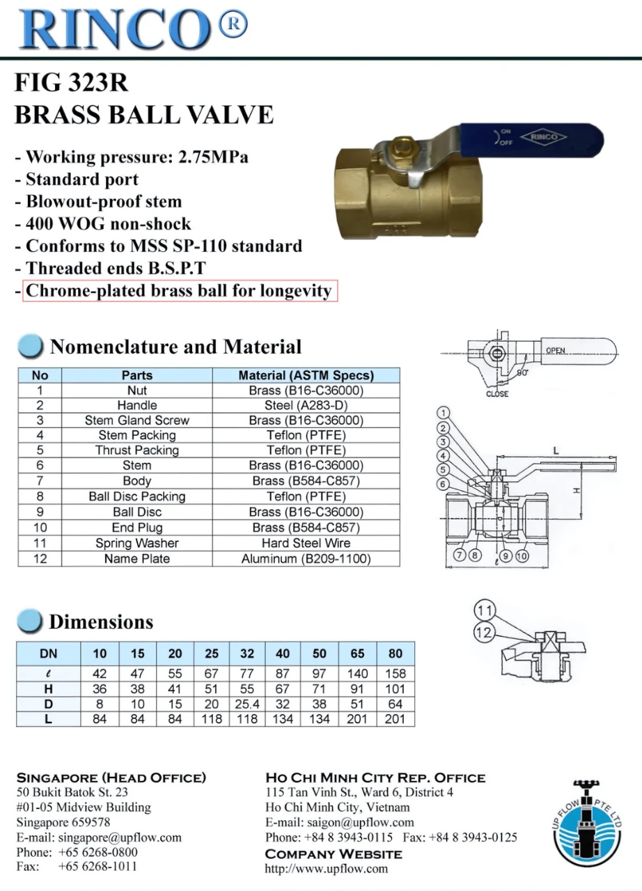 Cataloge chi tiết sản phẩm van bi đồng RINCO FIG 323R