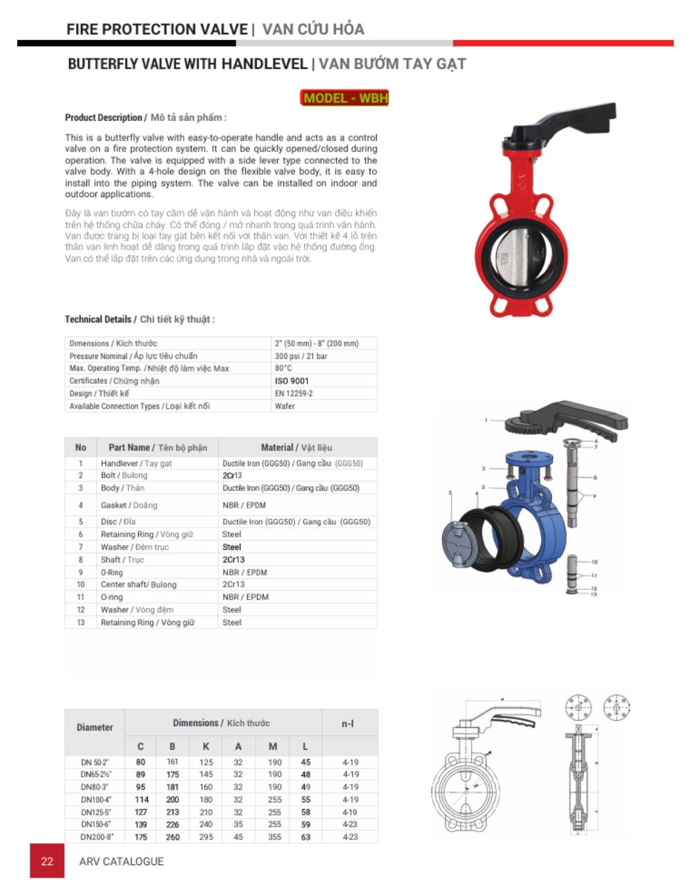 Cataloge của sản phẩm van bướm tay gạt ARV model WBH