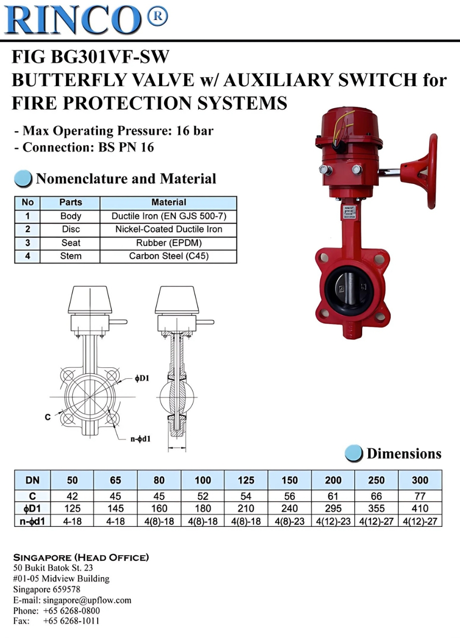 Cataloge chi tiết sản phẩm van bướm tín hiệu điện RINCO BG301VF-SW