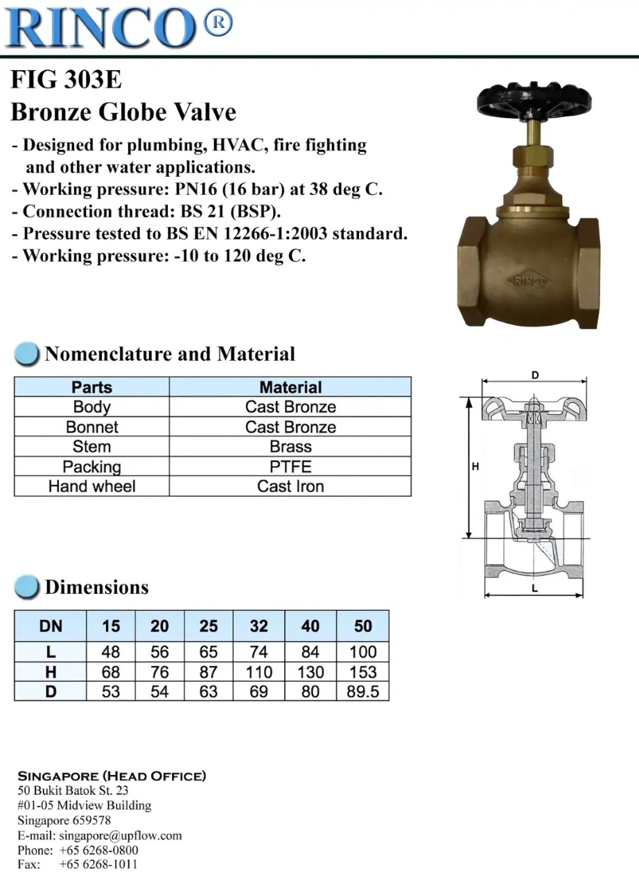Cataloge chi tiết sản phẩm van cầu đồng RINCO FIG 303E