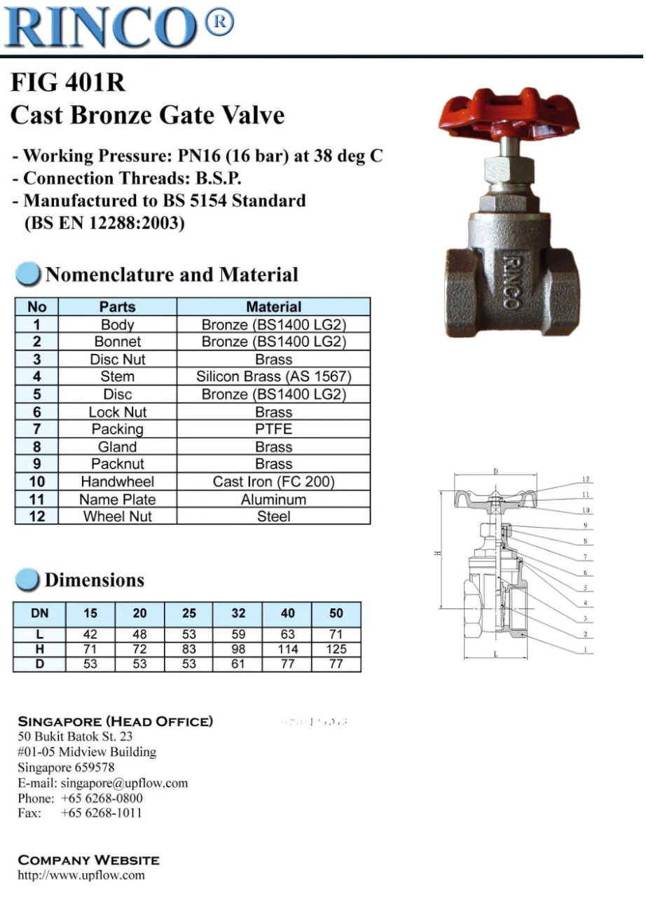 Cataloge chi tiết sản phẩm van cổng đồng RINCO FIG 401R