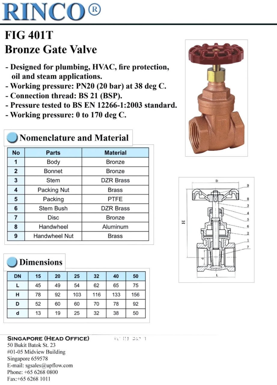 Cataloge chi tiết sản phẩm van cổng đồng RINCO FIG 401T-PN20