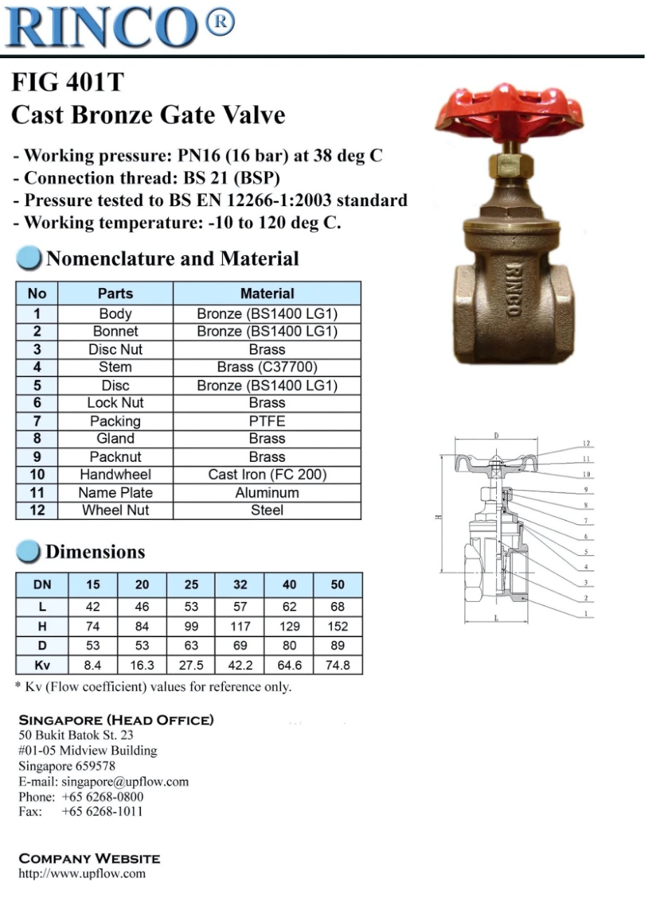Cataloge chi tiết sản phẩm van cổng đồng RINCO FIG 401T