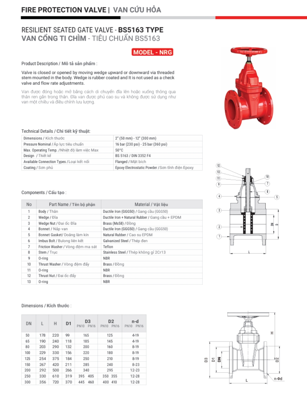 Cataloge của sản phẩm van cổng ty chìm tay quay ARV Model NRG