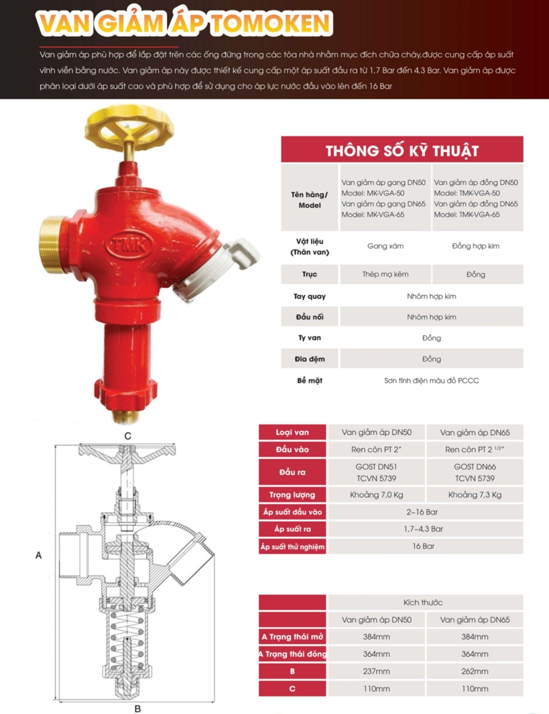 Cataloge của sản phẩm van giảm áp Tomoken