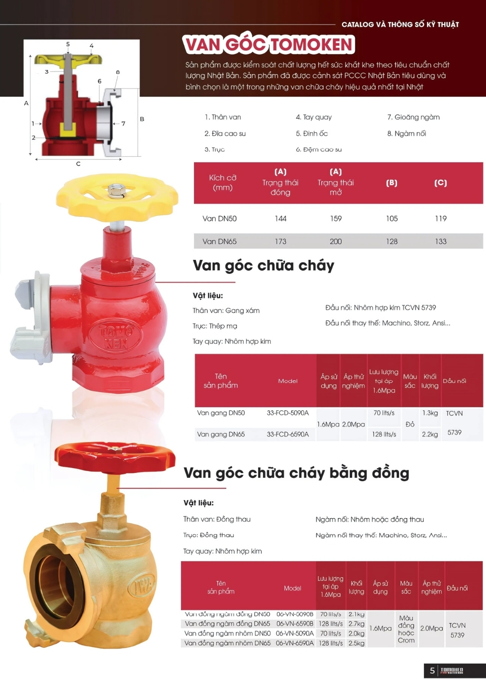 Cataloge của sản phẩm van góc chữa cháy Tomoken