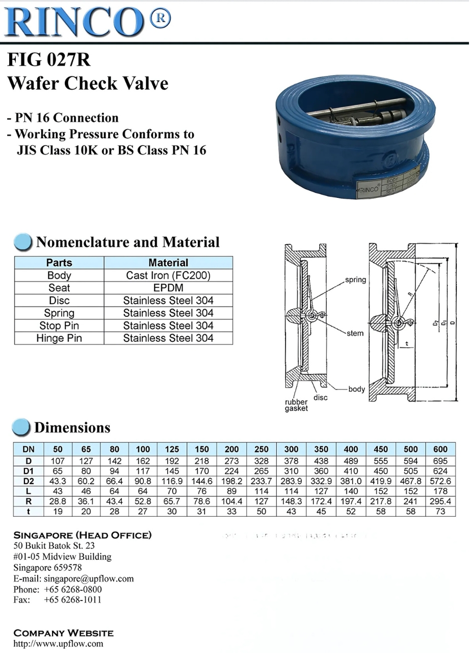 Cataloge chi tiết sản phẩm van một chiều wafer RINCO FIG 027R