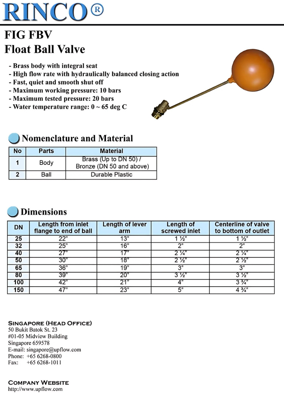 Cataloge chi tiết sản phẩm van phao nối ren RINCO FIG-FBV