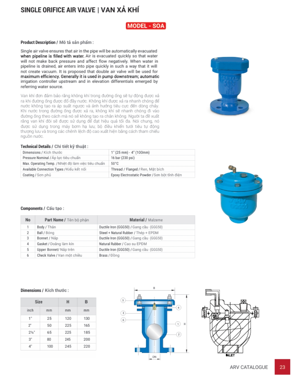 Cataloge của sản phẩm van xả khí đơn ARV Model ARS