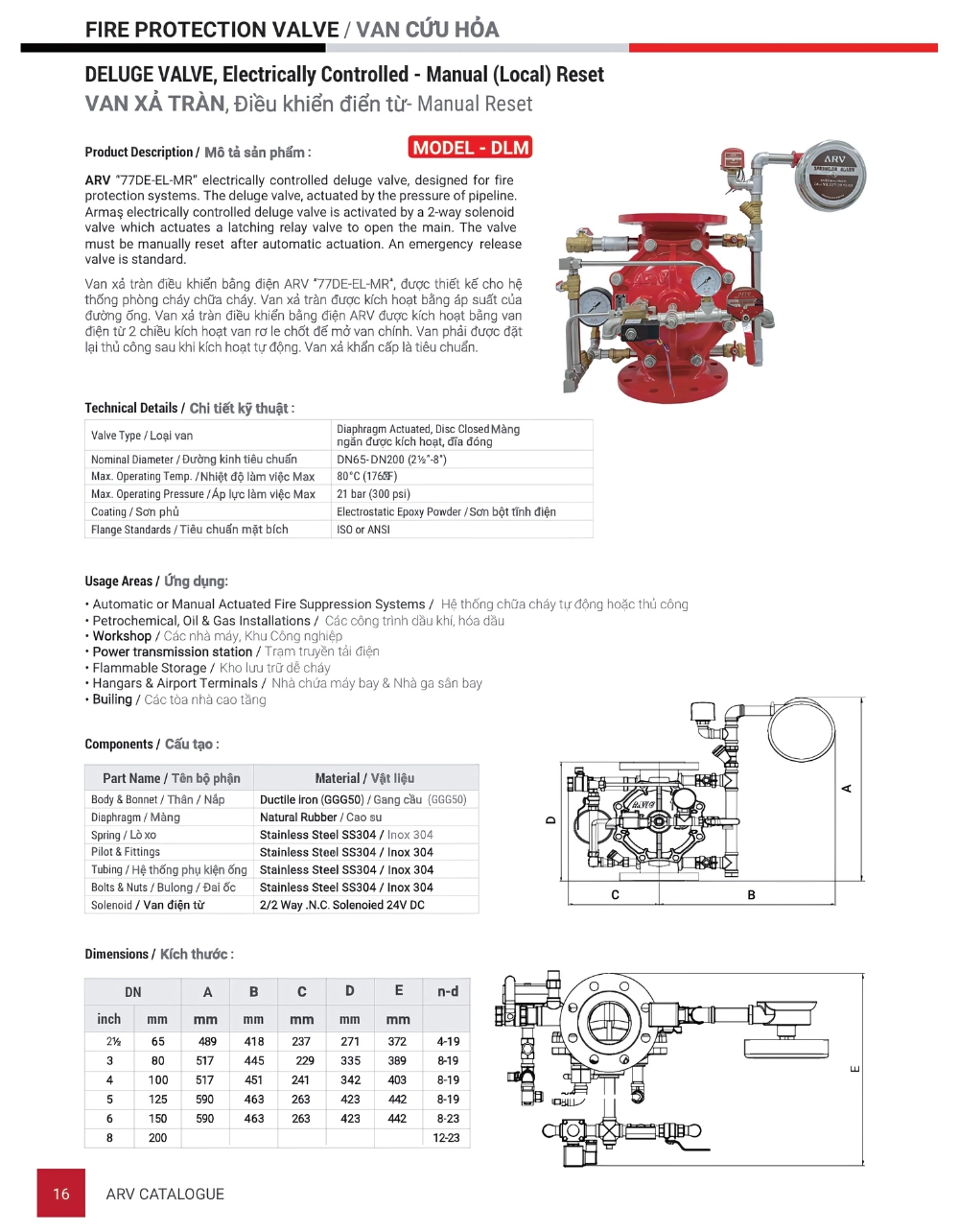 Cataloge của sản phẩm van xả tràn điều khiển điện từ ARV Model DLM