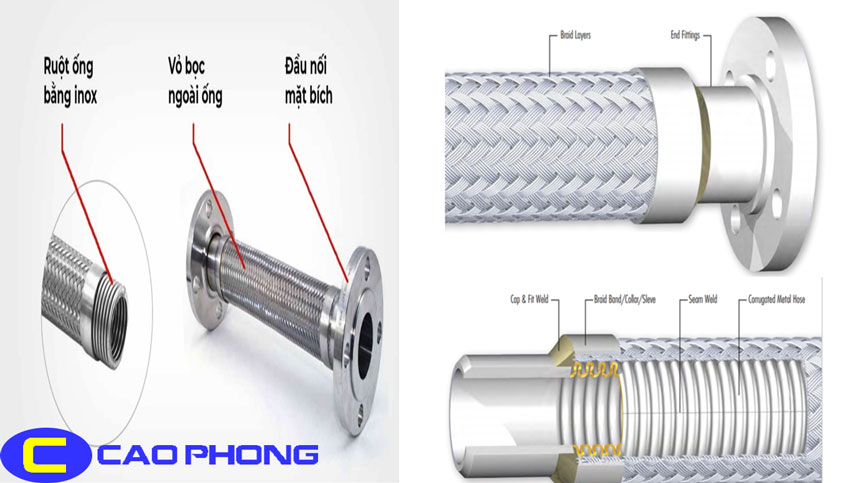 cau-tao-khop-noi-mem-luoi-inox-khop-noi-chong-rung-inox
