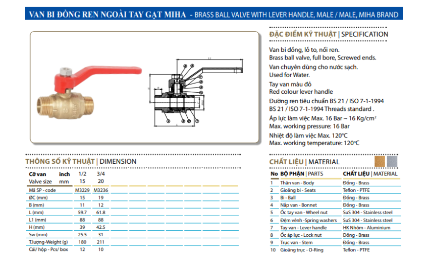 Kiểm soát dòng chảy hiệu quả cùng van bi đồng ren ngoài MIHA – PN16