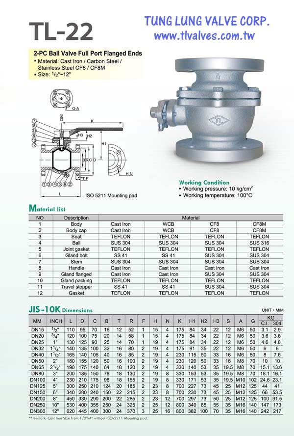 Lựa chọn tối ưu cho hệ thống cấp thoát nước và khí nén với van bi gang TungLung JIS10K