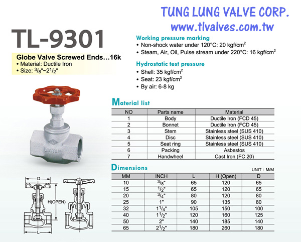 Van Cầu Gang Nối Ren TungLung TL - 9301 với thân gang chắc chắn, tay quay điều tiết lưu lượng chính xác