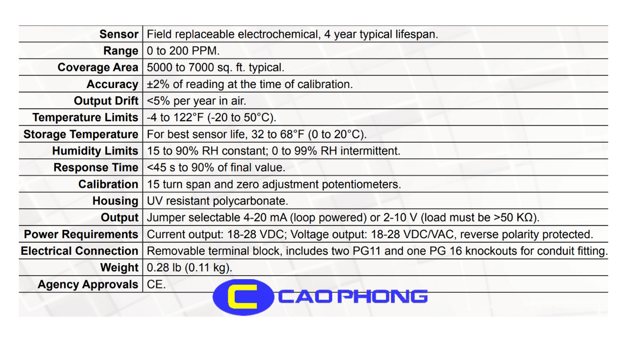 cam-bien-nong-do-khi-co-dwyer-model-ctm-200