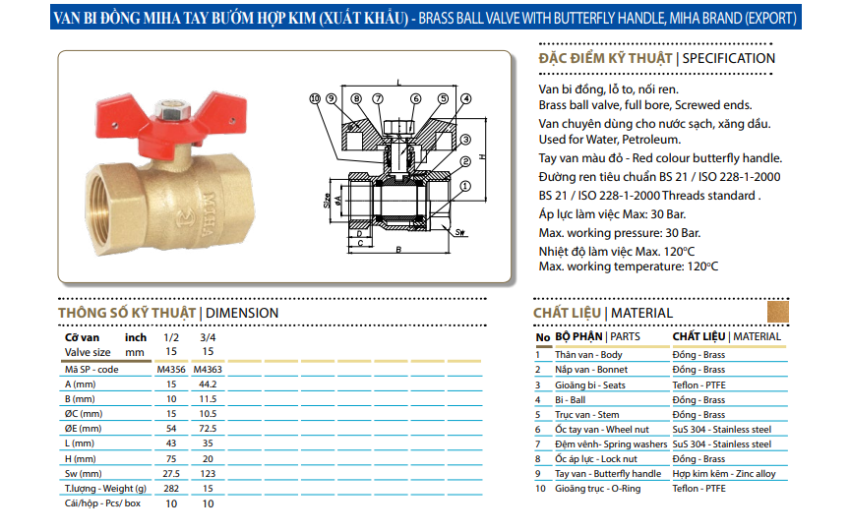 Van Bi Đồng MIHA tay bướm hợp kim là lựa chọn tối ưu cho hệ thống cấp nước và khí