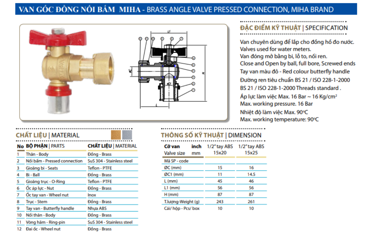van-goc-dong-noi-bam-khong-van-mot-chieu-miha