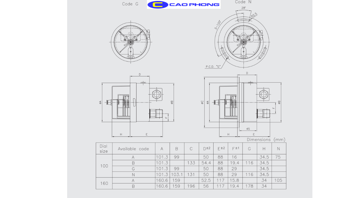 Mo-ta-thiet-ke-Wise-P510