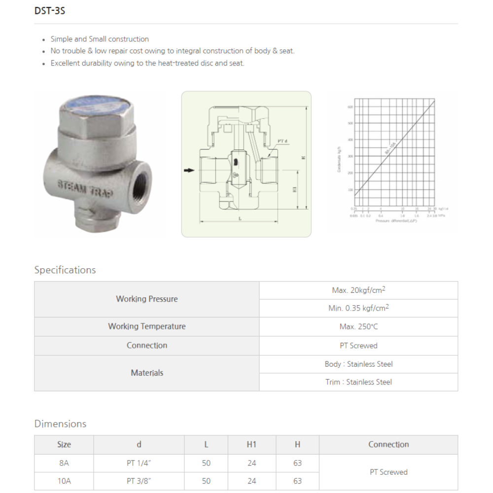 Bẫy hơi YNV DST-3S phù hợp cho đường ống hơi công nghiệp quy mô vừa