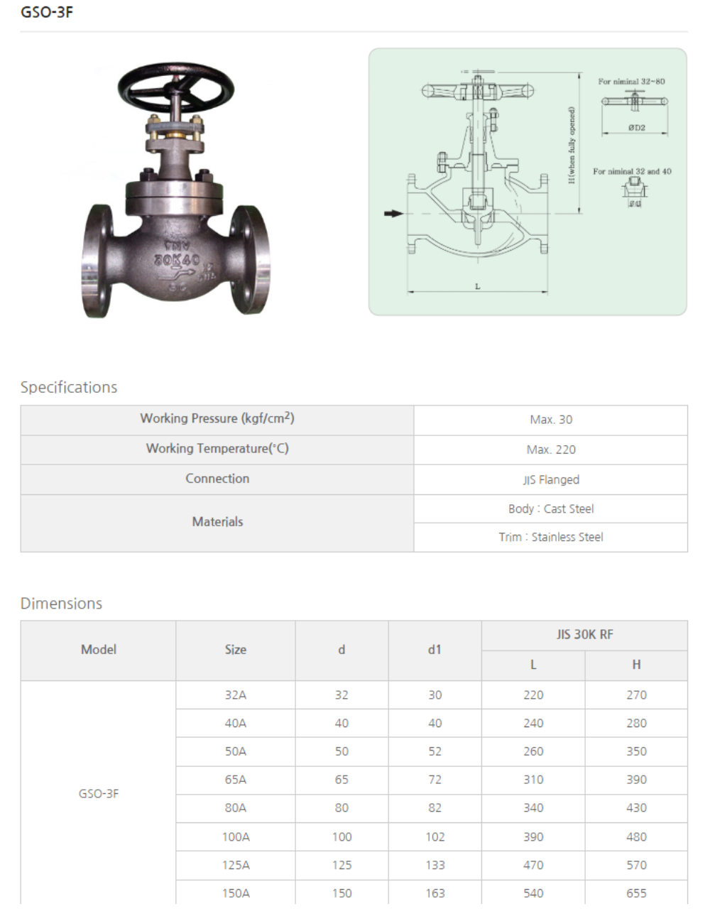 Van Cầu YNV GSO-3F giúp điều tiết và chuyển hướng dòng chảy chính xác trong hệ thống hơi