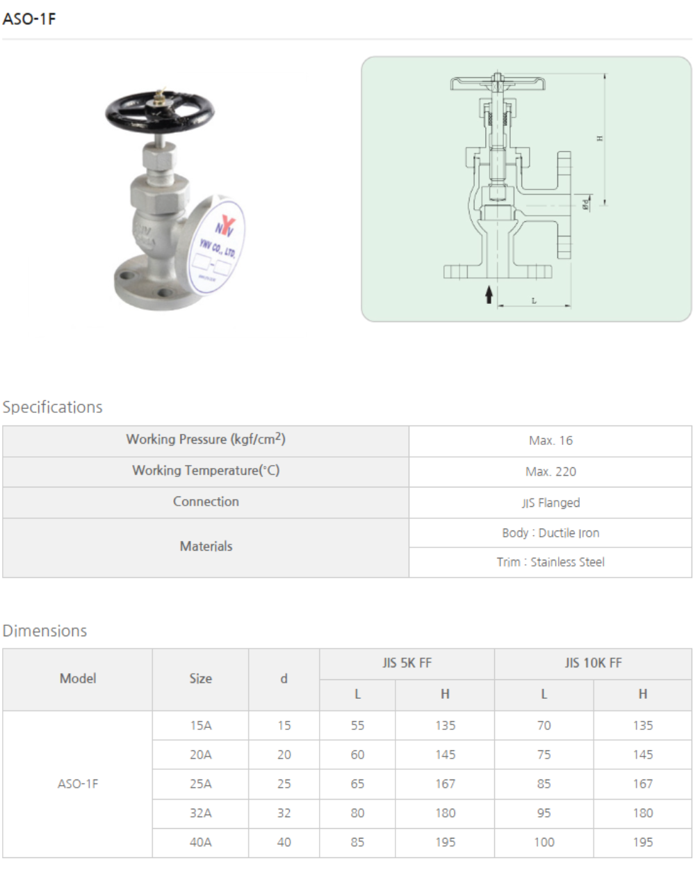 Van cầu góc YNV ASO-1F thiết kế 90 độ tiết kiệm không gian