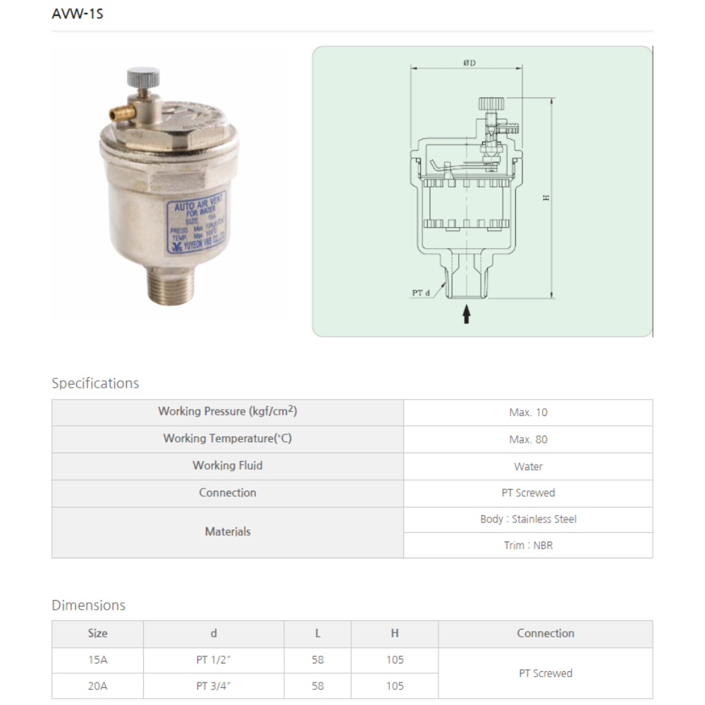 van-xa-khi-ynv-avw-1s