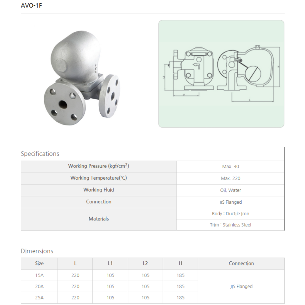 bay-hoi-phao-ynv-avo-1f