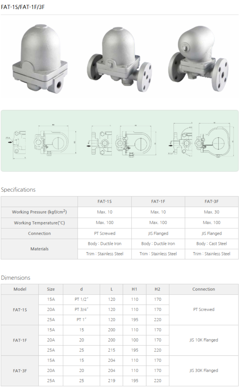 Bẫy hơi phao YNV FAT là giải pháp tiết kiệm năng lượng lâu dài