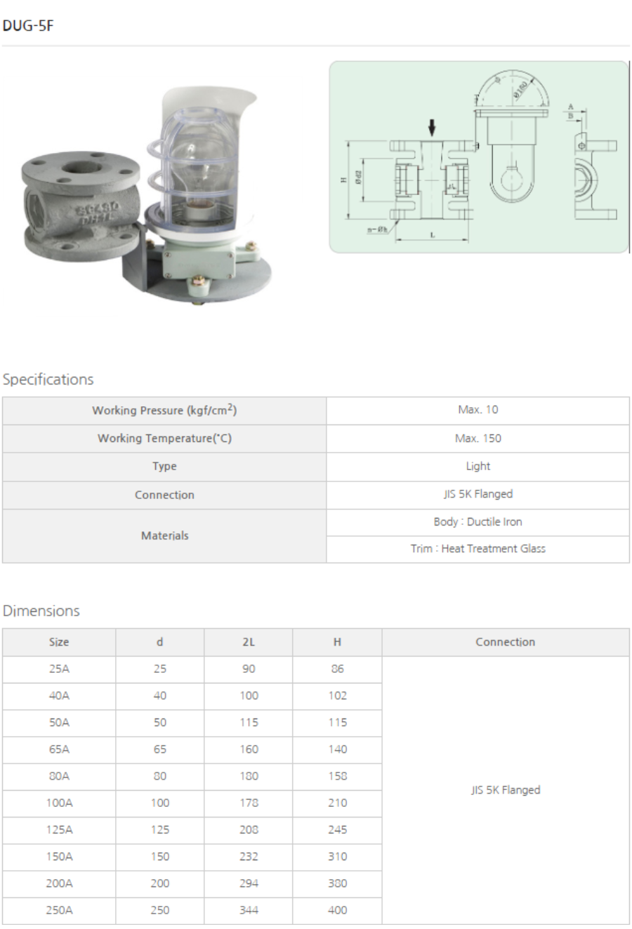kinh-quan-sat-ynv-dug-5f