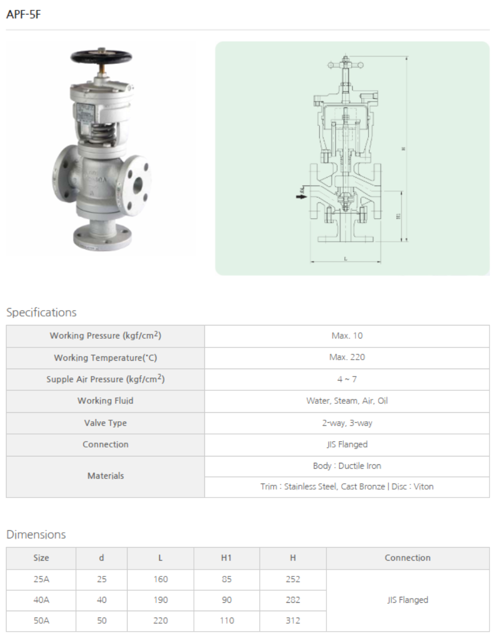 van-khi-xi-lanh-ynv-apf-5f